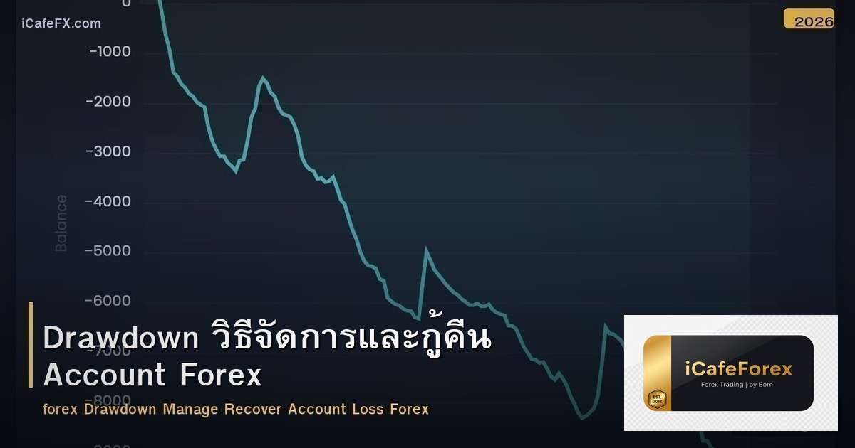 Drawdown วิธีจัดการและกู้คืน Account Forex