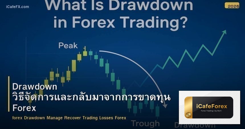 Drawdown วิธีจัดการและกลับมาจากการขาดทุน Forex