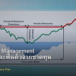 Drawdown Management วิธีรับมือและฟื้นตัวจากขาดทุน Forex