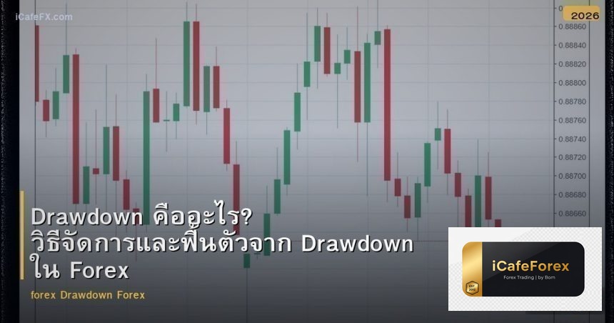 Drawdown คืออะไร? วิธีจัดการและฟื้นตัวจาก Drawdown ใน Forex