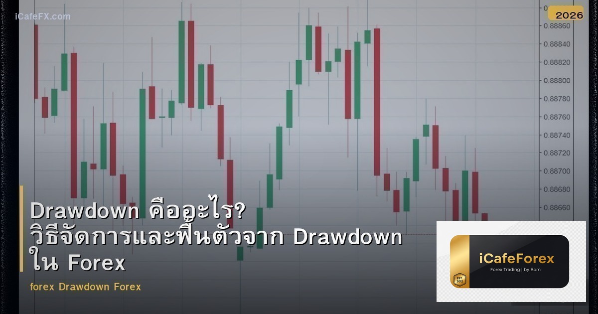 Drawdown คืออะไร? วิธีจัดการและฟื้นตัวจาก Drawdown ใน Forex
