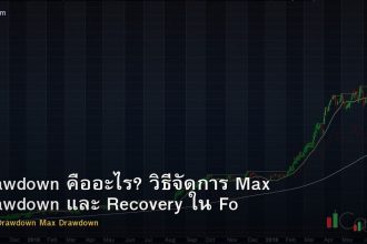 Drawdown คืออะไร? วิธีจัดการ Max Drawdown และ Recovery ใน Forex