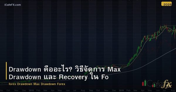 Drawdown คืออะไร? วิธีจัดการ Max Drawdown และ Recovery ใน Forex