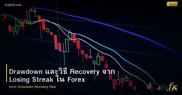 Drawdown และวิธี Recovery จาก Losing Streak ใน Forex