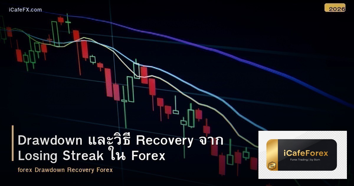 Drawdown และวิธี Recovery จาก Losing Streak ใน Forex