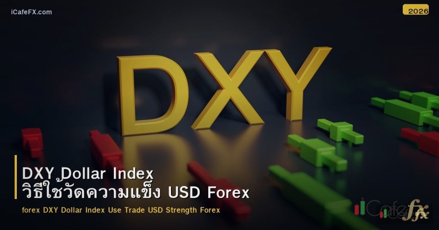 DXY Dollar Index วิธีใช้วัดความแข็ง USD Forex