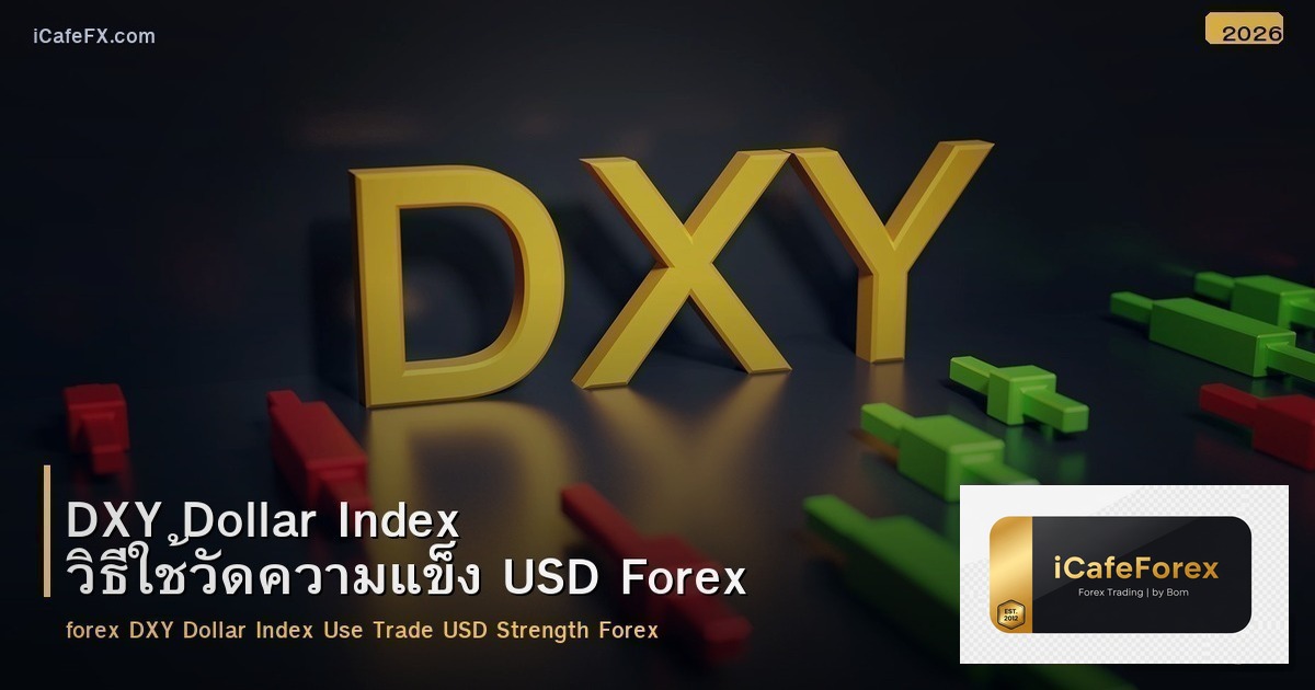 DXY Dollar Index วิธีใช้วัดความแข็ง USD Forex