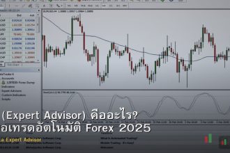 EA (Expert Advisor) คืออะไร? คู่มือเทรดอัตโนมัติ Forex 2025