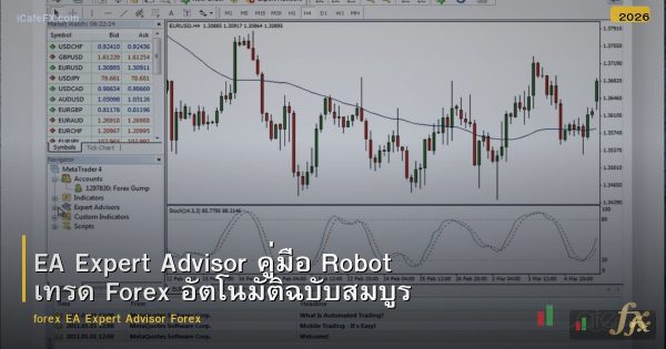 EA (Expert Advisor) คืออะไร? คู่มือเทรดอัตโนมัติ Forex 2025