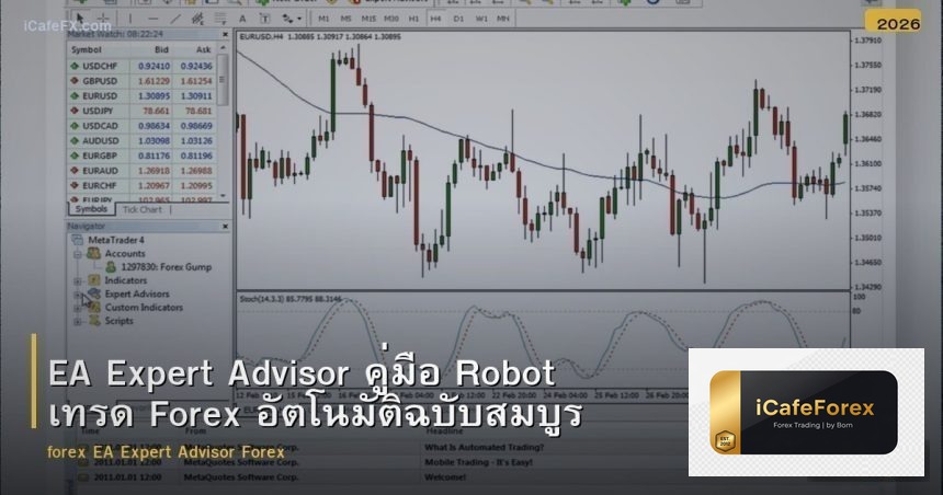 EA (Expert Advisor) คืออะไร? คู่มือเทรดอัตโนมัติ Forex 2025
