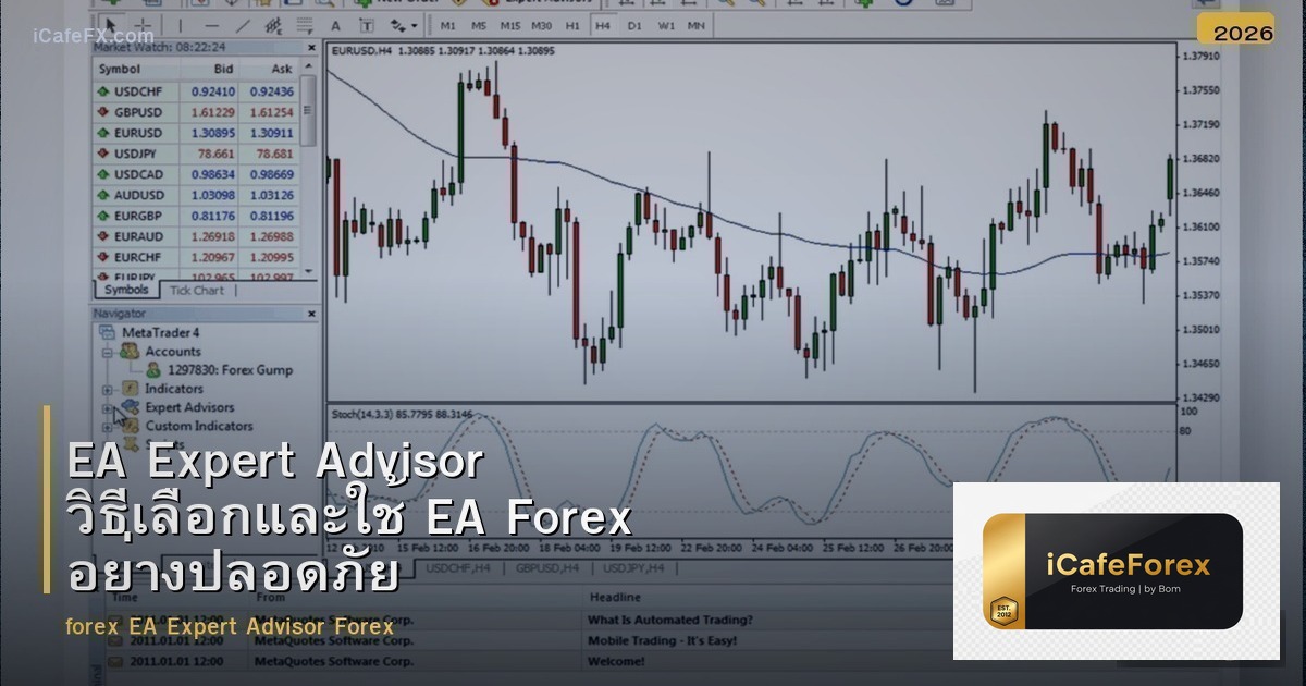 EA Expert Advisor วิธีเลือกและใช้ EA Forex อย่างปลอดภัย