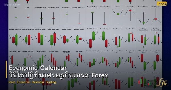 Economic Calendar วิธีใช้ปฏิทินเศรษฐกิจเทรด Forex