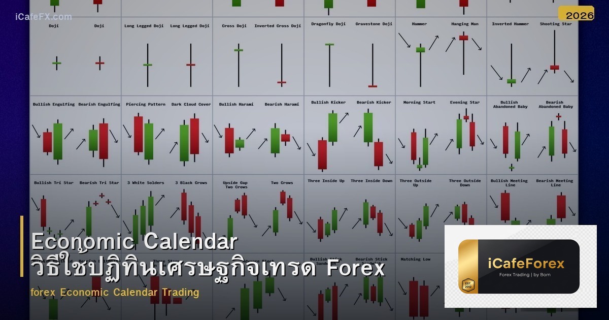 Economic Calendar วิธีใช้ปฏิทินเศรษฐกิจเทรด Forex