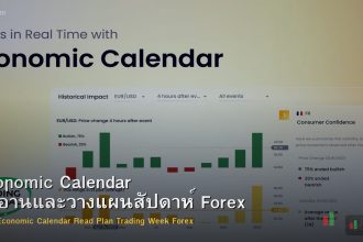 Economic Calendar วิธีอ่านและวางแผนสัปดาห์ Forex