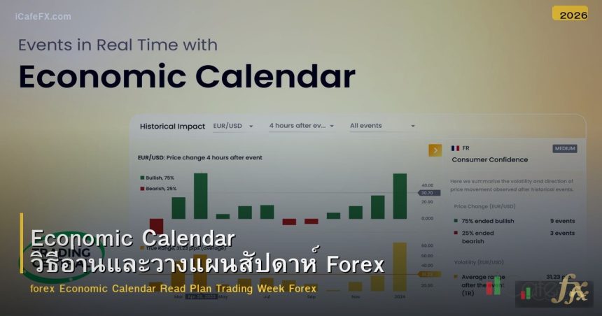 Economic Calendar วิธีอ่านและวางแผนสัปดาห์ Forex