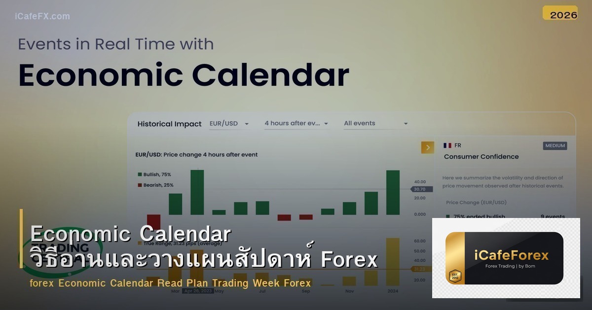Economic Calendar วิธีอ่านและวางแผนสัปดาห์ Forex