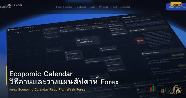 Economic Calendar วิธีอ่านและวางแผนสัปดาห์ Forex