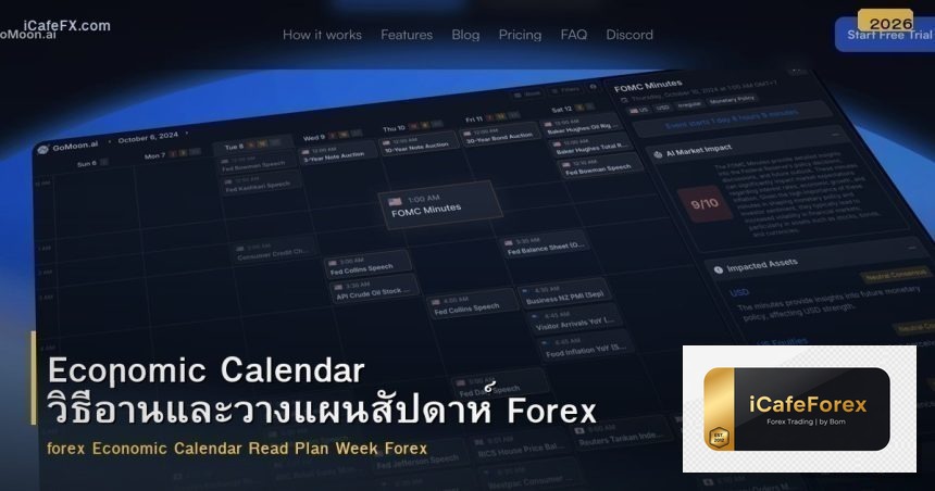 Economic Calendar วิธีอ่านและวางแผนสัปดาห์ Forex