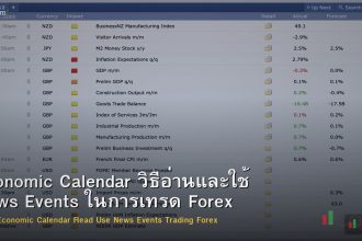 Economic Calendar วิธีอ่านและใช้ News Events ในการเทรด Forex