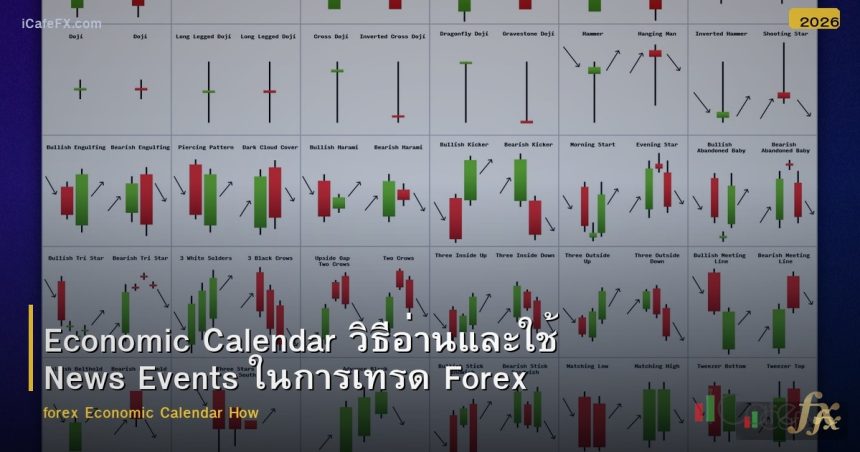 Economic Calendar วิธีอ่านและใช้ News Events ในการเทรด Forex
