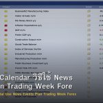 Economic Calendar วิธีใช้ News Events Plan Trading Week Forex