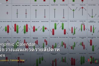 Economic Calendar วิธีใช้วางแผนเทรดรายสัปดาห์ Forex
