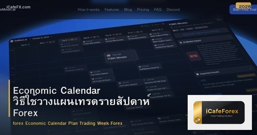 Economic Calendar วิธีใช้วางแผนเทรดรายสัปดาห์ Forex