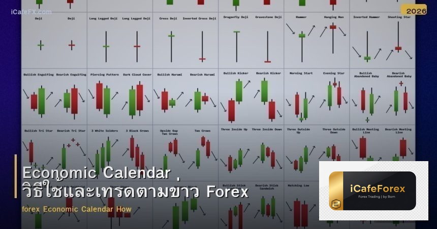 Economic Calendar วิธีใช้และเทรดตามข่าว Forex
