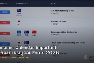 Economic Calendar Important คู่มือฉบับสมบูรณ์ Forex 2026
