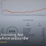 Edgewonk Journaling App วิธีใช้จดบันทึกเทรดมืออาชีพ