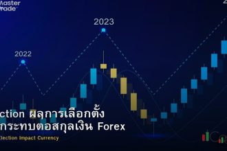 Election ผลการเลือกตั้ง ผลกระทบต่อสกุลเงิน Forex