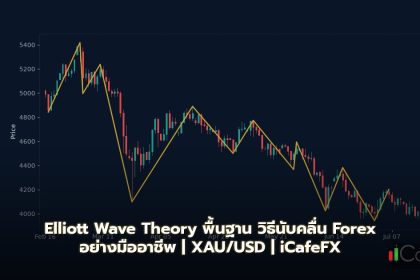 Elliott Wave Theory พื้นฐาน วิธีนับคลื่น Forex