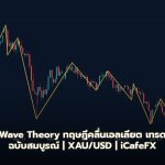 Elliott Wave Theory ทฤษฎีคลื่นเอลเลียต เทรด Forex ฉบับสมบูรณ์