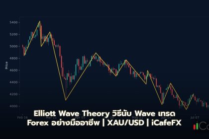 Elliott Wave Theory วิธีนับ Wave และเทรด Forex