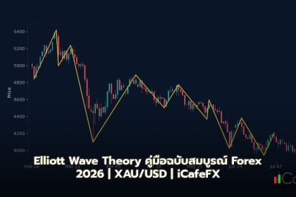 Elliott Wave Theory คู่มือฉบับสมบูรณ์ Forex 2026