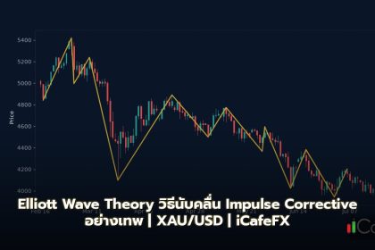 Elliott Wave Theory วิธีนับคลื่น Impulse Corrective