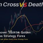 EMA Crossover วิธีเทรด Golden Death Cross Strategy Forex