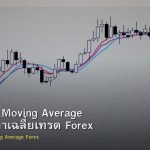 EMA SMA Moving Average วิธีใช้เส้นค่าเฉลี่ยเทรด Forex