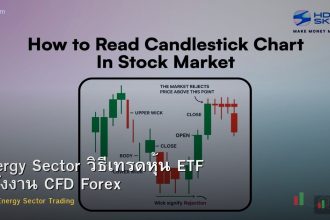 Energy Sector วิธีเทรดหุ้น ETF พลังงาน CFD Forex