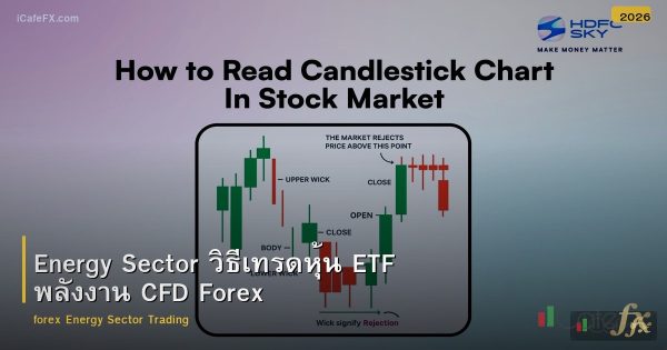 Energy Sector วิธีเทรดหุ้น ETF พลังงาน CFD Forex