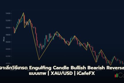 Engulfing Candle วิธีเทรด Bullish Bearish Reversal Forex