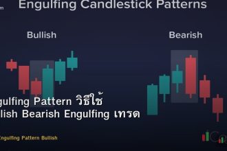 Engulfing Pattern วิธีใช้ Bullish Bearish Engulfing เทรด Forex