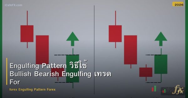 Engulfing Pattern วิธีใช้ Bullish Bearish Engulfing เทรด Forex