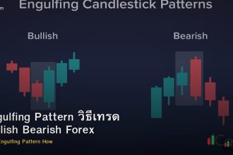 Engulfing Pattern วิธีเทรด Bullish Bearish Forex