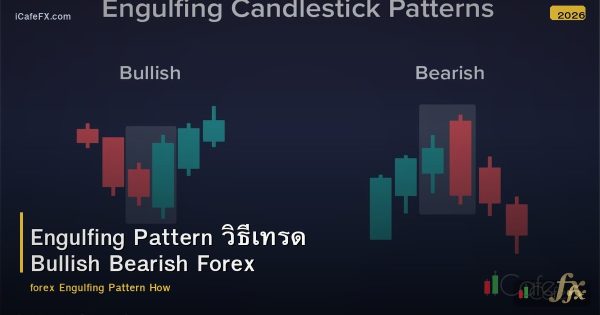 Engulfing Pattern วิธีเทรด Bullish Bearish Forex