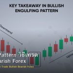 Engulfing Pattern วิธีเทรด Bullish Bearish Forex