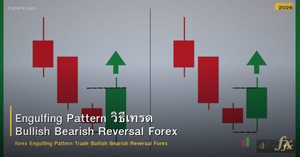 Engulfing Pattern วิธีเทรด Bullish Bearish Reversal Forex