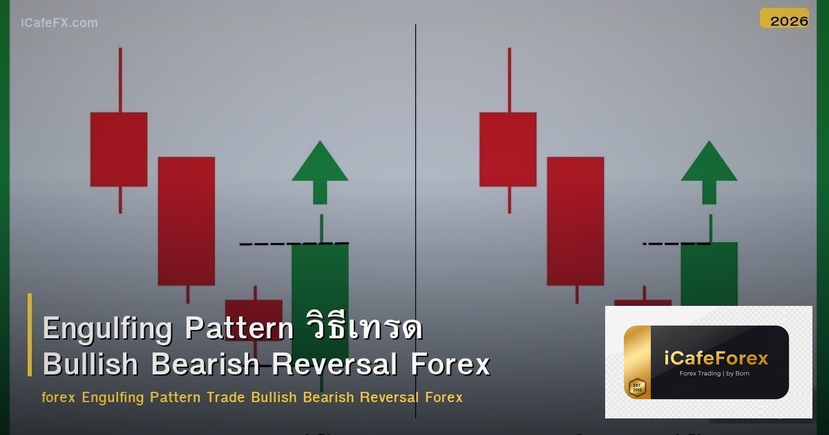 Engulfing Pattern วิธีเทรด Bullish Bearish Reversal Forex
