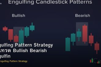 Engulfing Pattern Strategy วิธีเทรด Bullish Bearish Engulfing Forex