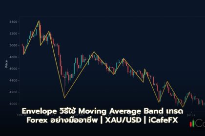 Envelope วิธีใช้ Moving Average Band เทรด Forex
